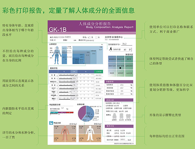 GK-1B草莓在线免费观看报告单
