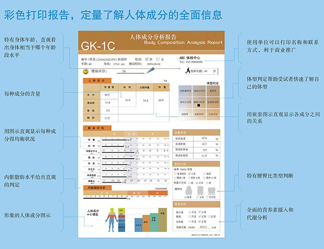 GK-1C草莓在线免费观看报告单