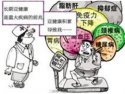 草莓在线免费观看为您分析亚健康状态的原因