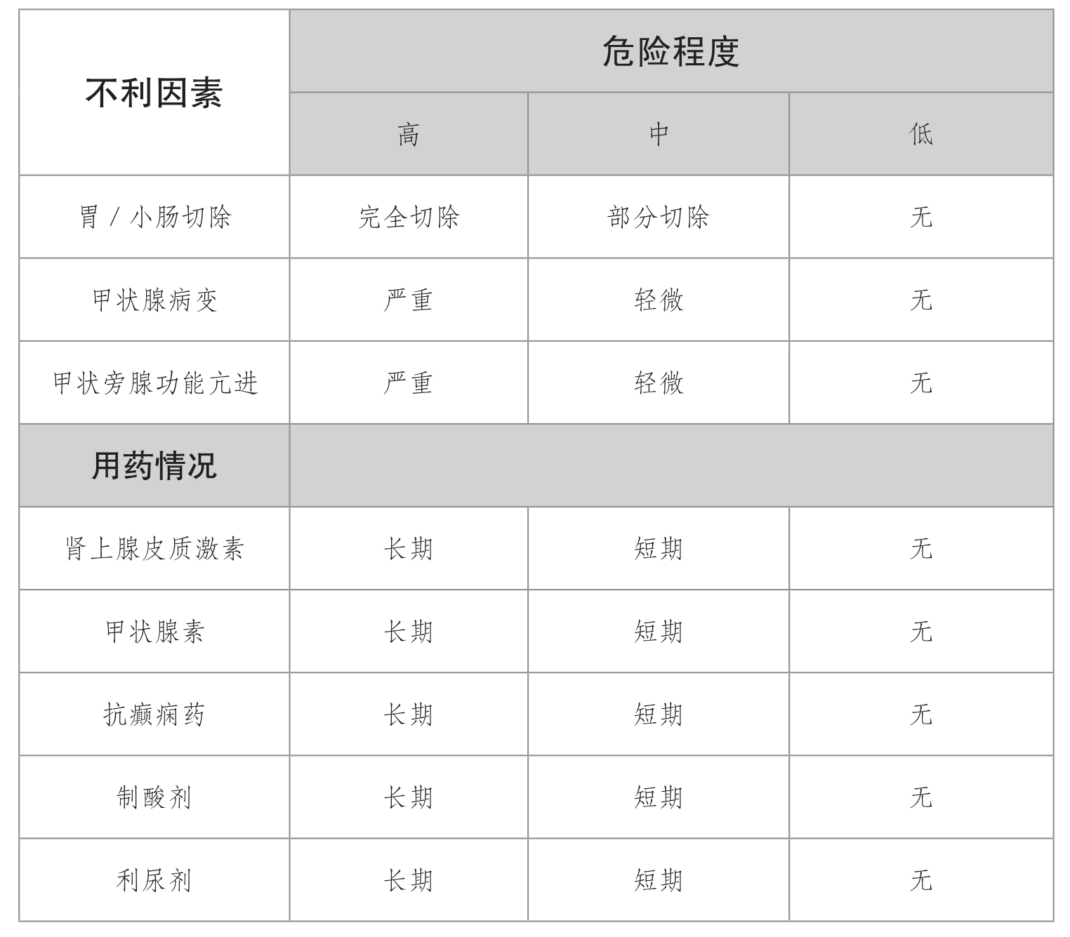 超声草莓视频黄色成人仪发现人到中年骨质疏松症的蛛丝马迹【今日头条】