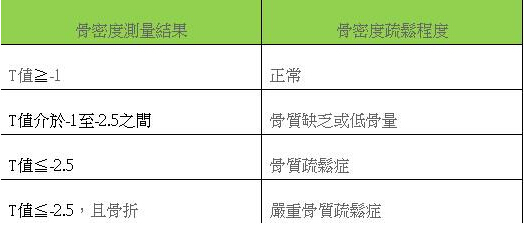 【世界环境日】超声草莓视频黄色成人仪检测一样要用同台仪器检测多次