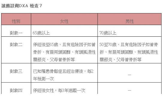 【世界环境日】超声草莓视频黄色成人仪检测一样要用同台仪器检测多次