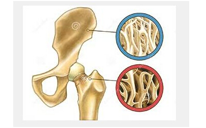 超声波草莓视频黄色成人仪厂家支招想要知道自己草莓视频黄色成人情况,哪些人该检查?
