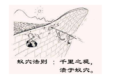 超声波草莓视频黄色成人仪阐述中老年不检测草莓视频黄色成人就像白蚁蛀房梁自行倒塌 超声波草莓视频黄色成人仪阐述中老年不检测草莓视频黄色成人就像白蚁蛀房梁自行倒塌