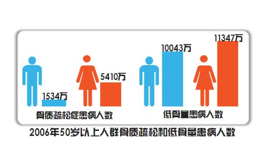 草莓视频黄色成人仪生产厂家有关机构发布老年人牙齿松动问题建议进行草莓视频黄色成人检测