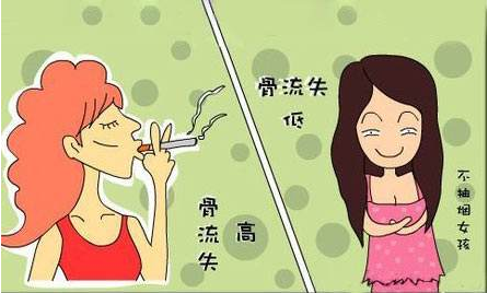 草莓视频黄色成人检测仪器阐述让你骨质流失的行为你天天在做而你却不知道
