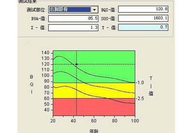 深度解析草莓视频黄色成人t值和z值你所不知道秘密报告单中最重要的两个指标