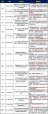 草莓视频黄色成人检测仪厂家整理2019年新政策国家支持国产医疗器械政策新鲜出炉