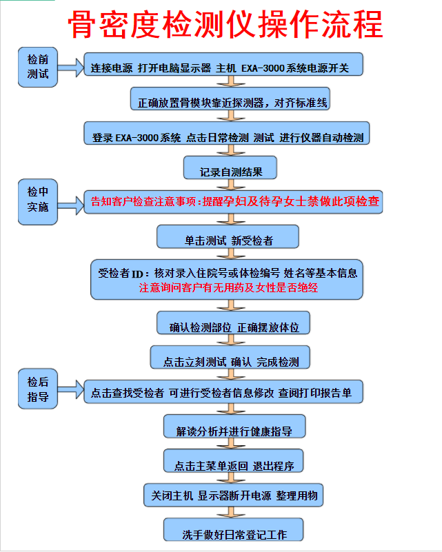 草莓视频黄色成人仪厂家告诉您合理的操作是检测草莓视频黄色成人的必备技能检测工作事半功倍 草莓视频黄色成人仪厂家告诉您合理的操作是检测草莓视频黄色成人的必备技能检测工作事半功倍