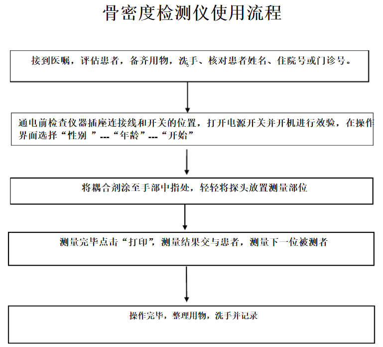 草莓视频黄色成人检测仪被广东深圳幸福医院采购_看看医院草莓视频黄色成人的实际操作 草莓视频黄色成人检测仪被广东深圳幸福医院采购_看看医院草莓视频黄色成人的实际操作