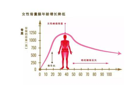 超声草莓视频黄色成人检测仪被内蒙古呼和浩特市复兴医院采购_中年女性草莓视频黄色成人正常值