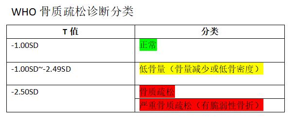 做草莓视频黄色成人的仪器冬日送温暖一招教你如何读懂“草莓视频黄色成人报告单”