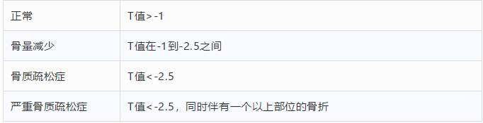 超声波草莓视频黄色成人检测仪
