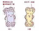 便捷式草莓视频黄色成人测试仪的价格多少钱一台？地方卫生院如何选择呢？